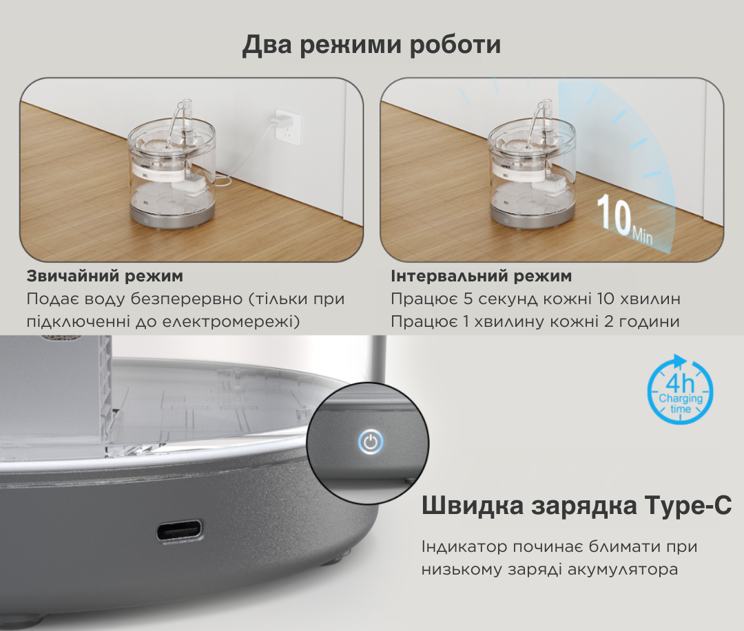 Питьевой фонтан для кошек и собак NPET WF050 1,5 л с аккумулятором 5000mAh - фото 3