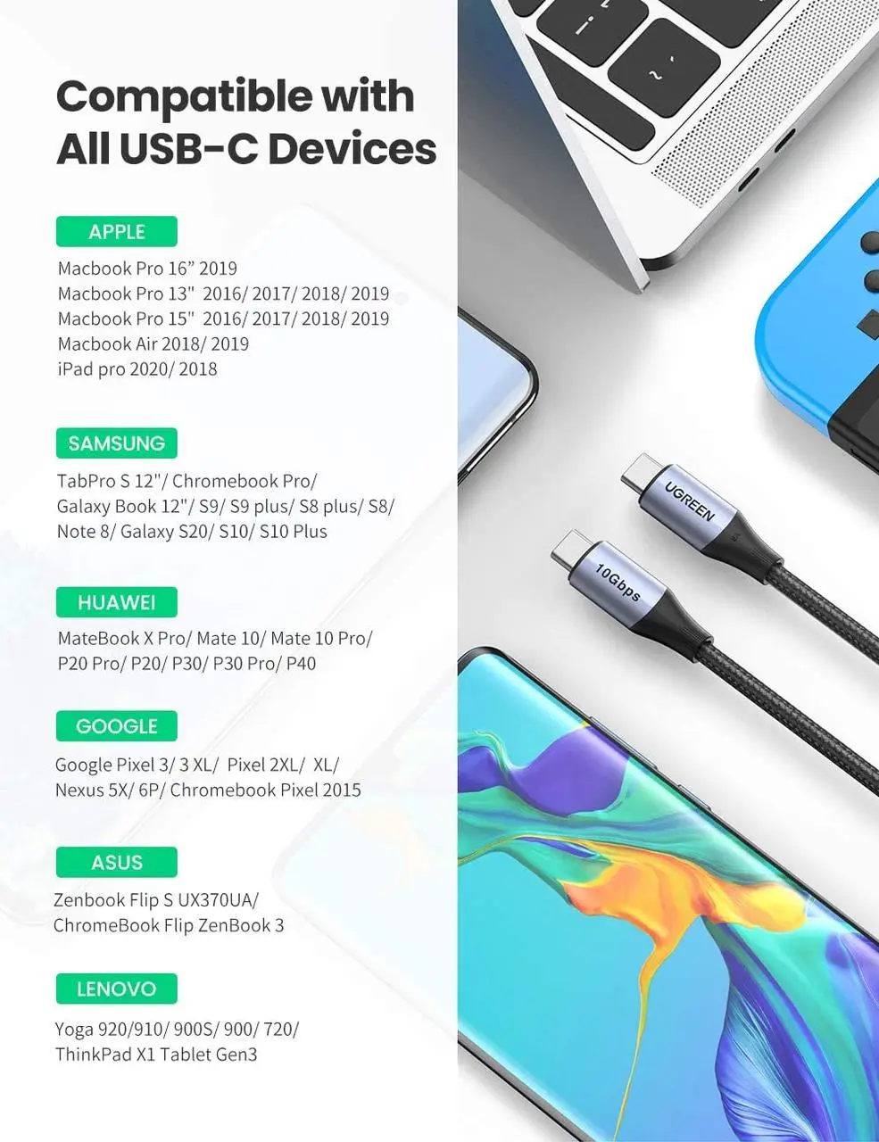 Кабель UGREEN US355 USB Type-C to Type-C USB PD 100W с нейлоновой оплеткой 1 м Black (80150) - фото 6