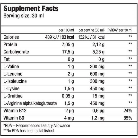 Амінокислота BCAA для спорту BioTechUSA Liquid BCAA 1000 млl Lemon - фото 2