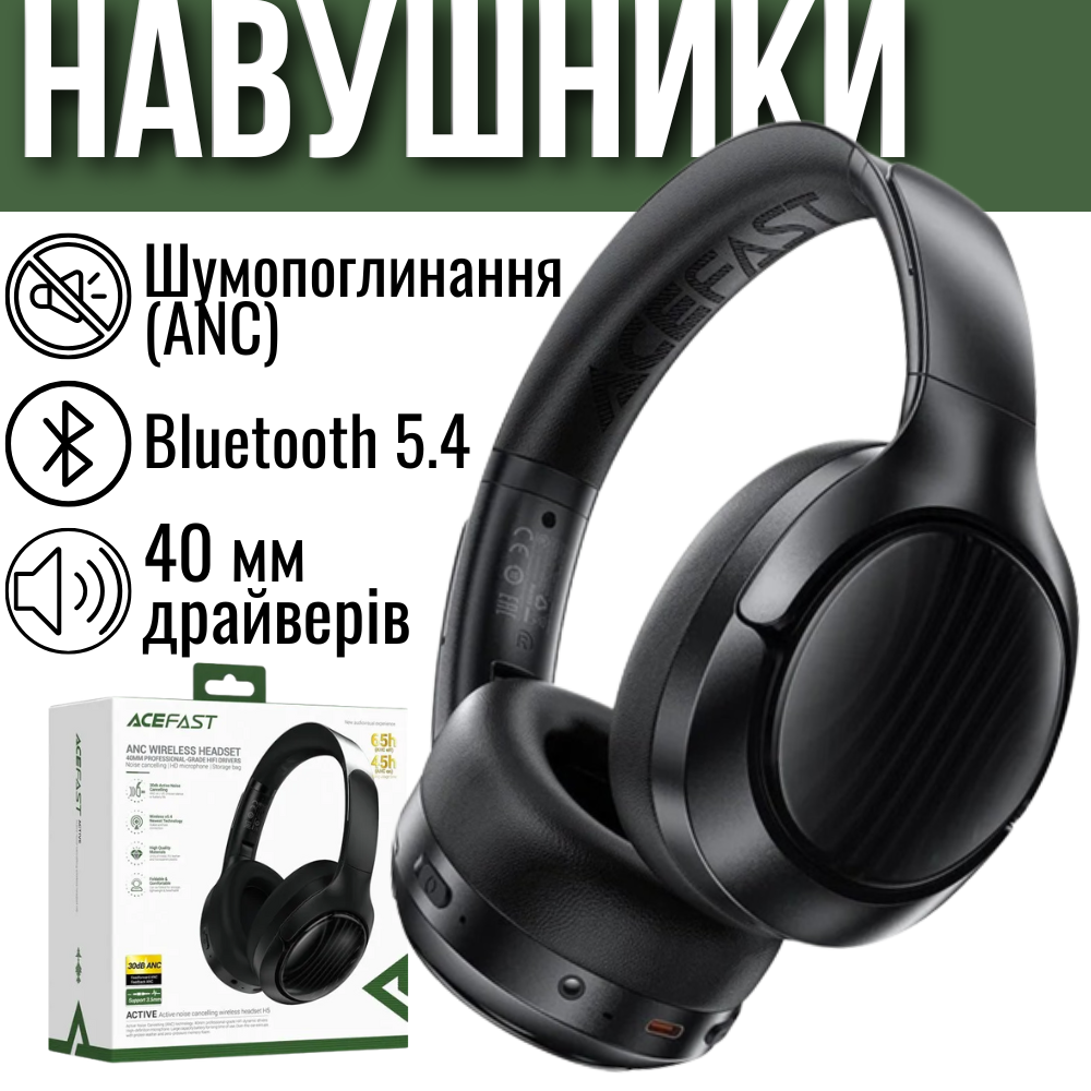 Наушники беспроводные накладные Bluetooth с активным шумоподавлением и микрофоном (ACEFAST H5) - фото 2 Наушники беспроводные накладные Bluetooth с активным шумоподавлением и микрофоном (ACEFAST H5) - фото 2