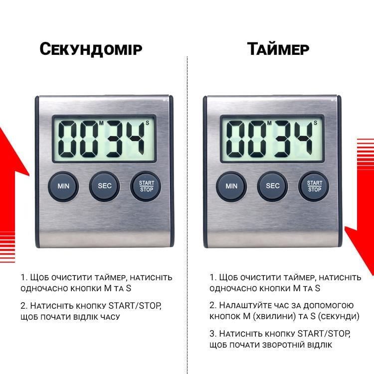 Таймер кухонный uChef TM-02 с режимом секундомера и звуковой индикацией - фото 7