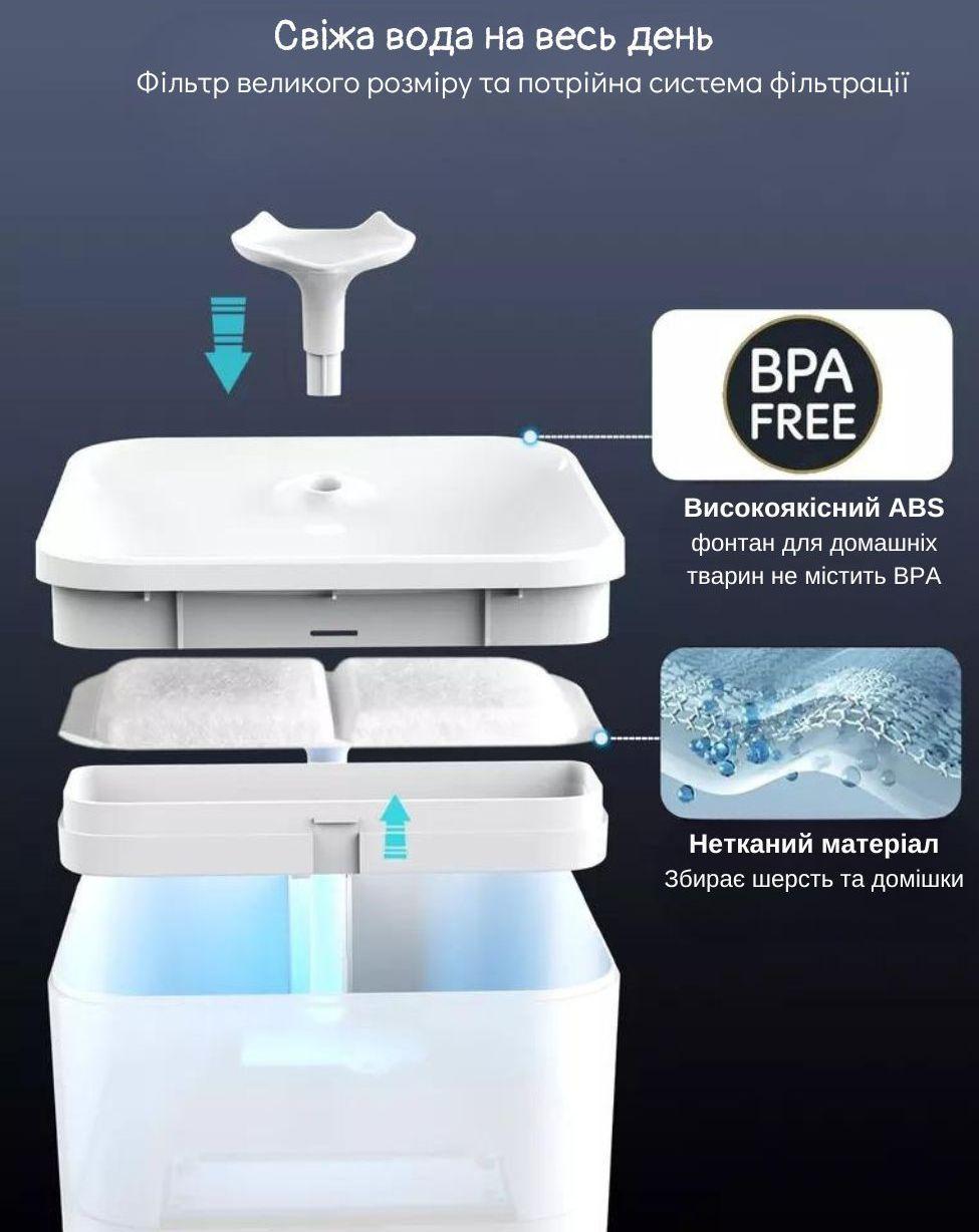 Поилка-фонтан для кошек и собак PET PETRUST WF004 2,2 л Wi-Fi и UF-стерилизация (1736502372) - фото 7 Поилка-фонтан для кошек и собак PET PETRUST WF004 2,2 л Wi-Fi и UF-стерилизация (1736502372) - фото 7