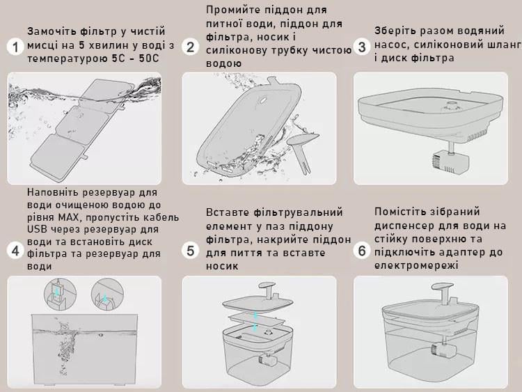 Поилка фонтан для кошек и собак Petory 2,2 л с фильтром Белый (2090673034) - фото 9