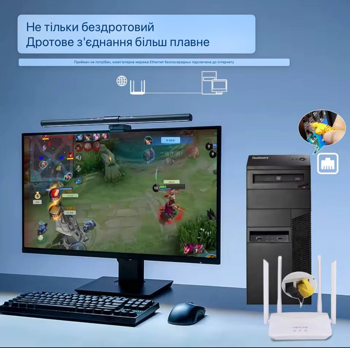 Маршрутизатор роутер 4G CPE LTE SIM WAN/LAN 4G Wireless Router під sim карту - фото 3 Маршрутизатор роутер 4G CPE LTE SIM WAN/LAN 4G Wireless Router під sim карту - фото 3