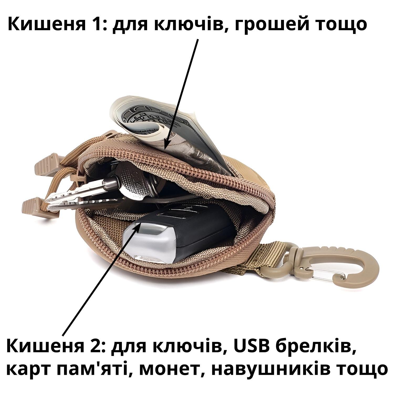 Ключниця багатофункціональна з двома кишенями та кріпленням на пояс Хакі - фото 5