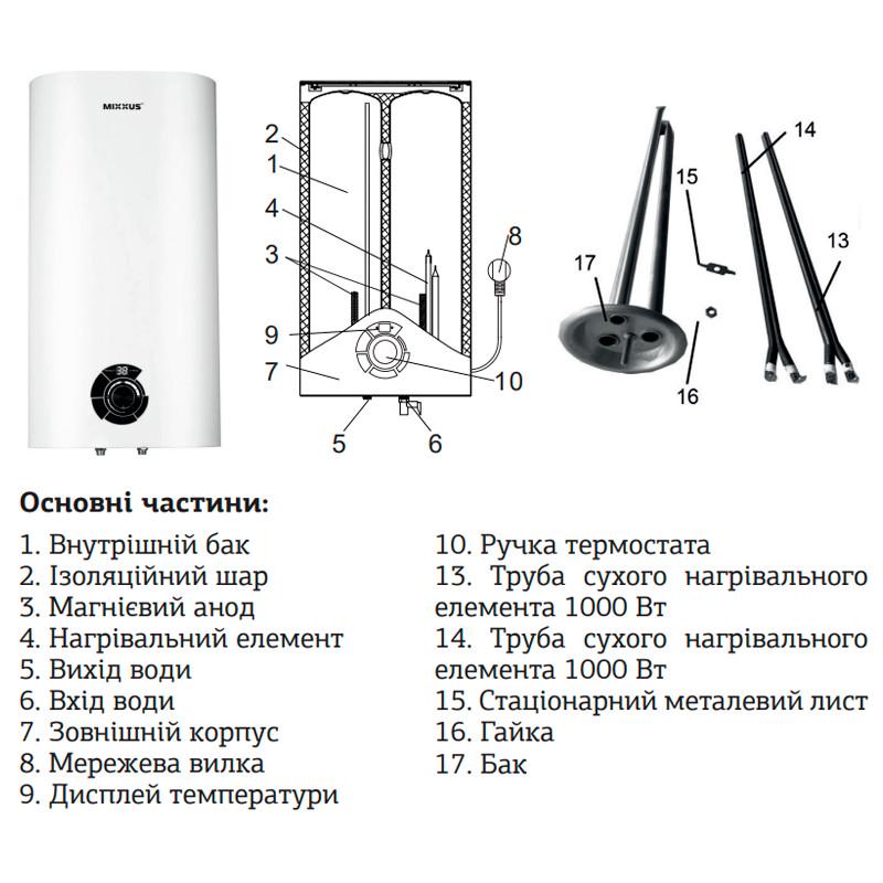 Бойлер плоский Mixxus EWH-04050 Flat Dry накопичувальний 2 kW 50 л (WH0017) - фото 3