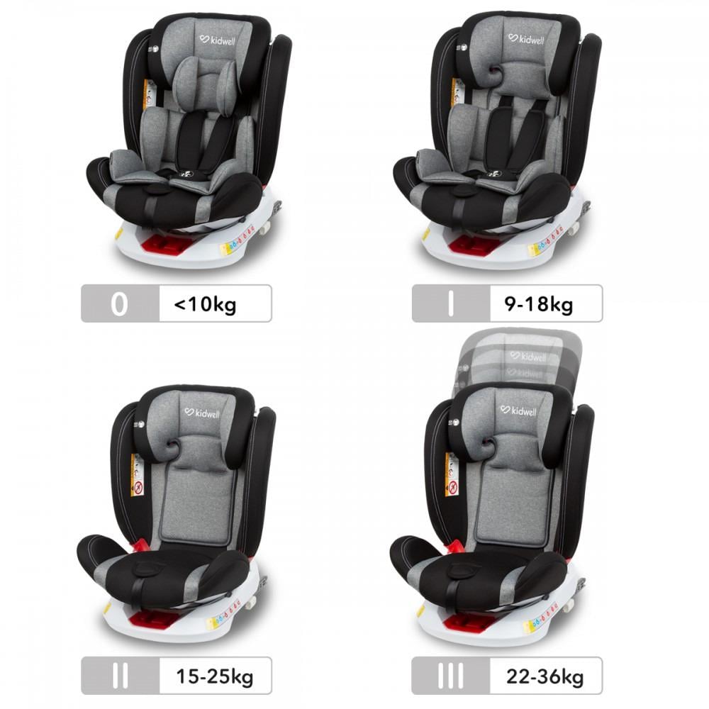 Автокрісло дитяче Kidwell Orbit ISOFIX 0-36 кг 61x43x48 см Black - фото 2