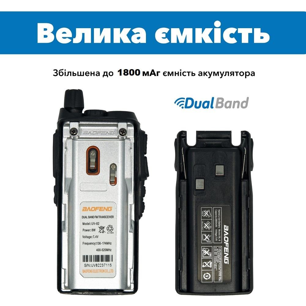 Рація Baofeng UV-82 MK3 5 Вт 2800 мАг Чорний (8016) - фото 4