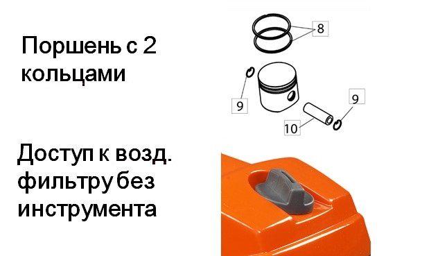 Бензопила Oleo-Mac GS37 2,4 к.с. 1,8 кВт 35 см (00027584) - фото 10 Бензопила Oleo-Mac GS37 2,4 к.с. 1,8 кВт 35 см (00027584) - фото 10