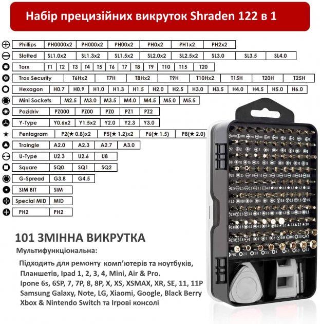 Набір прецизійних магнітних викруток для ремонту електроніки 122 шт. (КС-840115-122) - фото 8