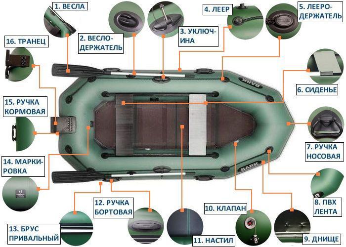 Надувный човен Bark B-270KNPD (7906798) - фото 5