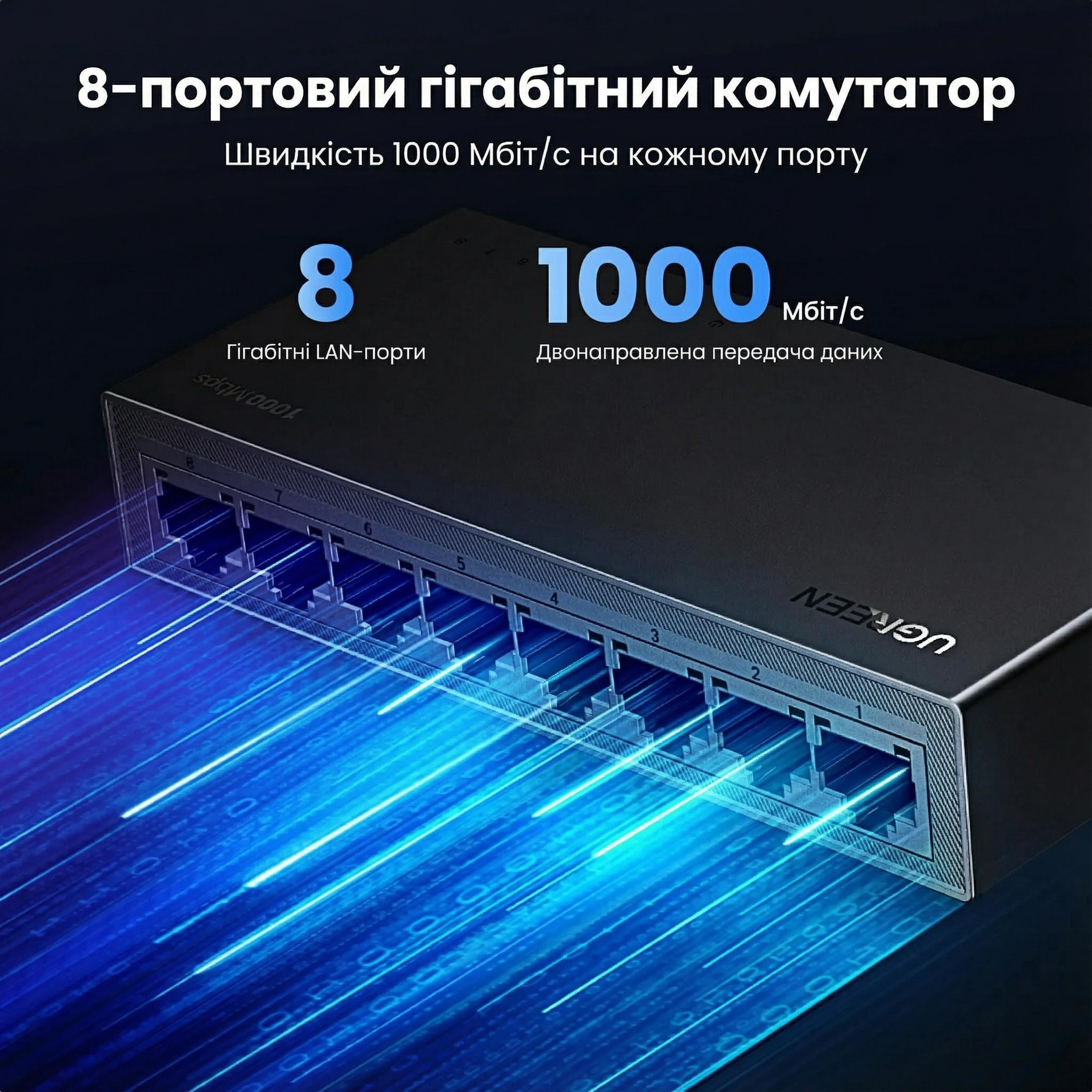 Коммутатор гигабитный UGREEN CM834 8 портов/1000 Мбит/с Черный (35499EU) - фото 2