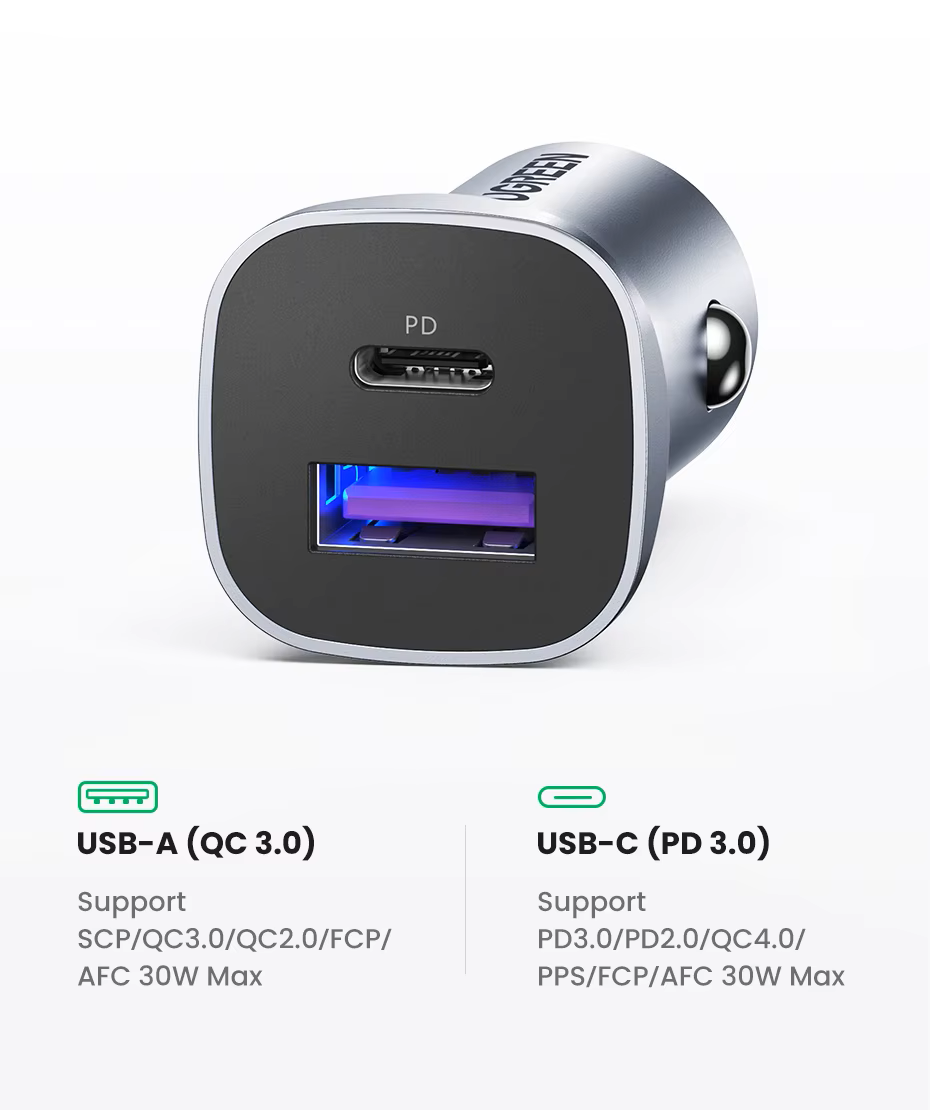 Зарядное устройство для автомобильного UGREEN CD130 30W PD3.0 QC4.0 (2000141) - фото 4