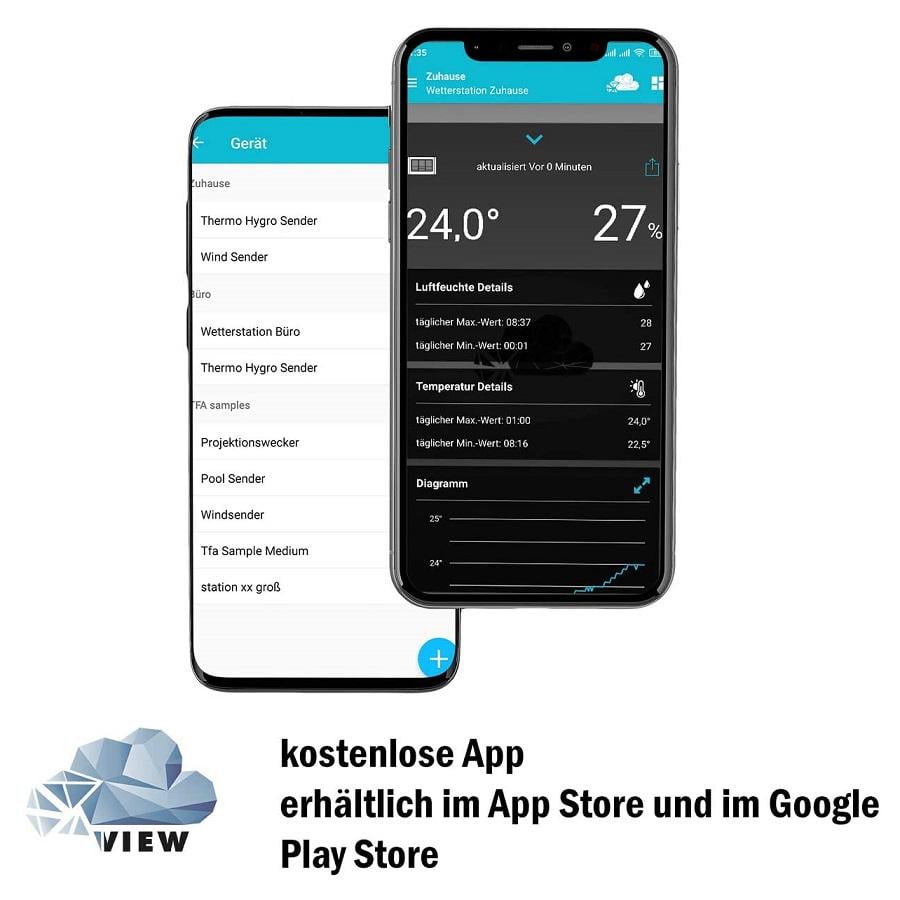 Метеостанція TFA View Breeze 35800101 - фото 6 Метеостанція TFA View Breeze 35800101 - фото 6