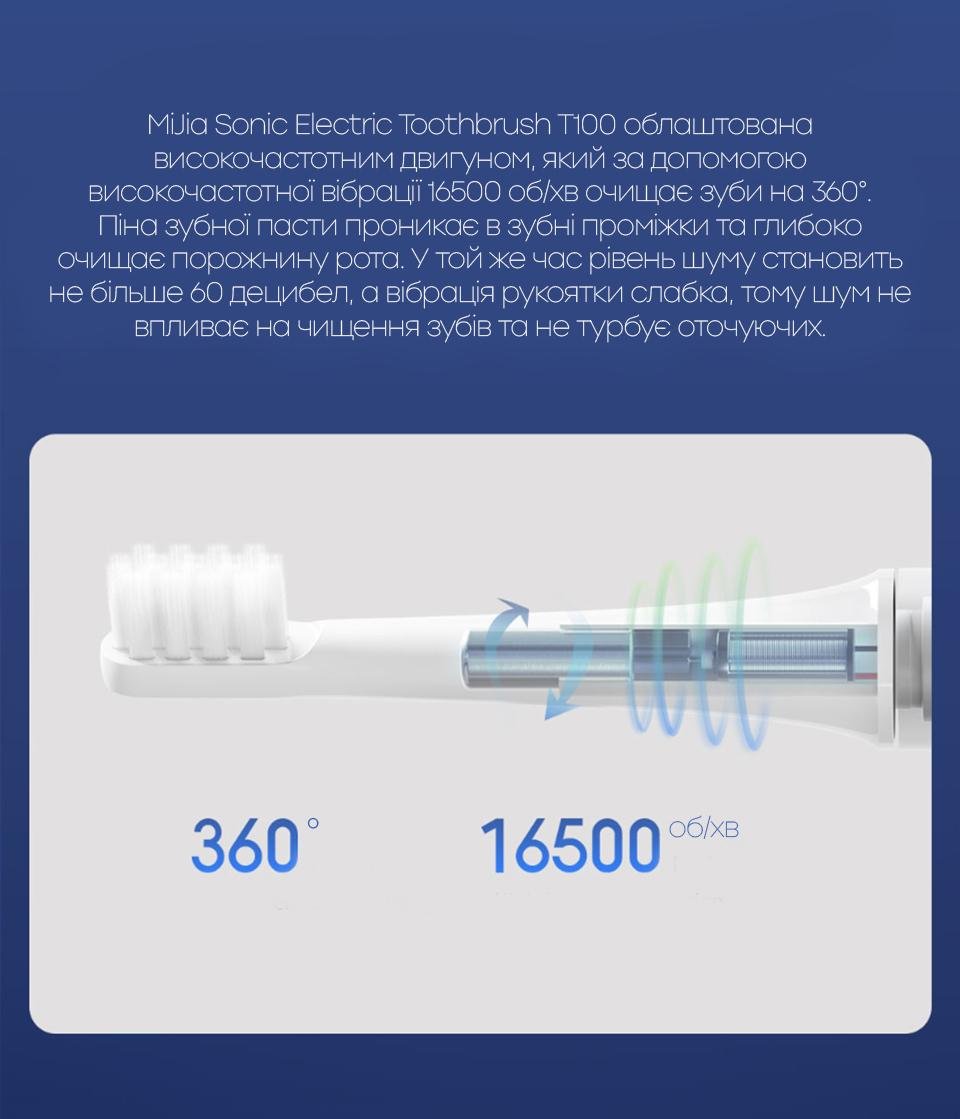 Щітка електрична зубна Mijia Sonic Electric Toothbrush T100 Blue (203041B) - фото 6