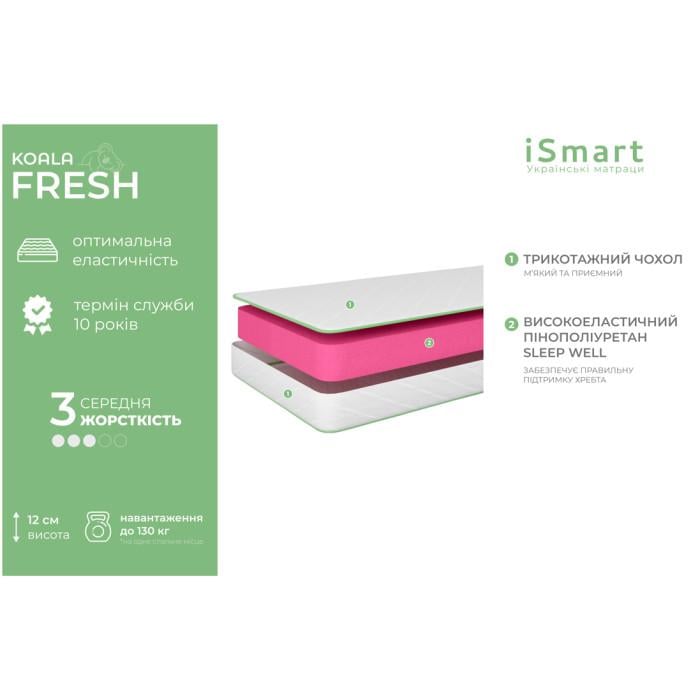 Матрац ортопедичний iSmart Koala Fresh 90х200 см (26612907) - фото 5