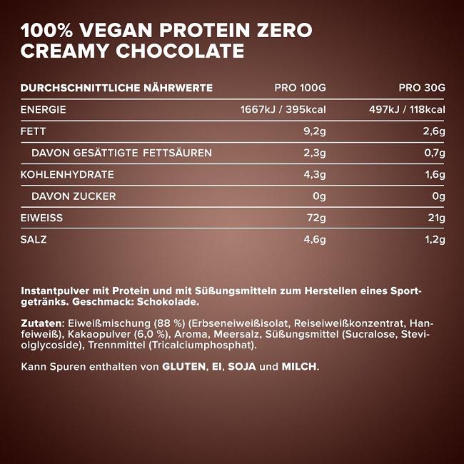 Протеин IronMaxx 100% Vegan Protein Zero 500 g /16 servings/ Chocolate Cream - фото 2