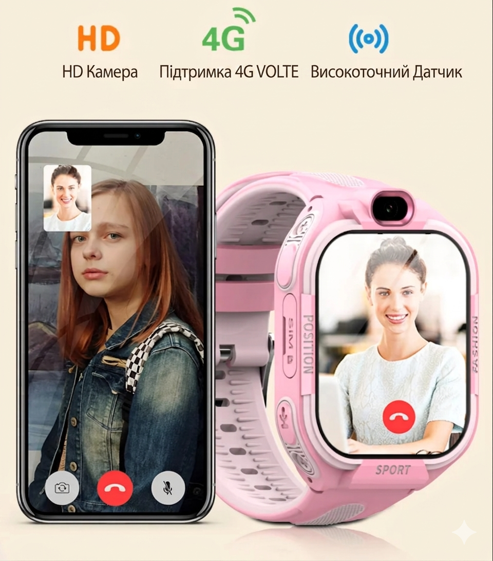 Смарт-часы с GPS для детей Wonlex KT35 Pink — фото 6