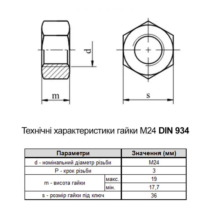 Гайка шестигранная Metalvis М24 ISO4032 сталь 8 шаг 3 под ключ 36 мм цинк 50 шт. Белый (60201000060242I080) - фото 2