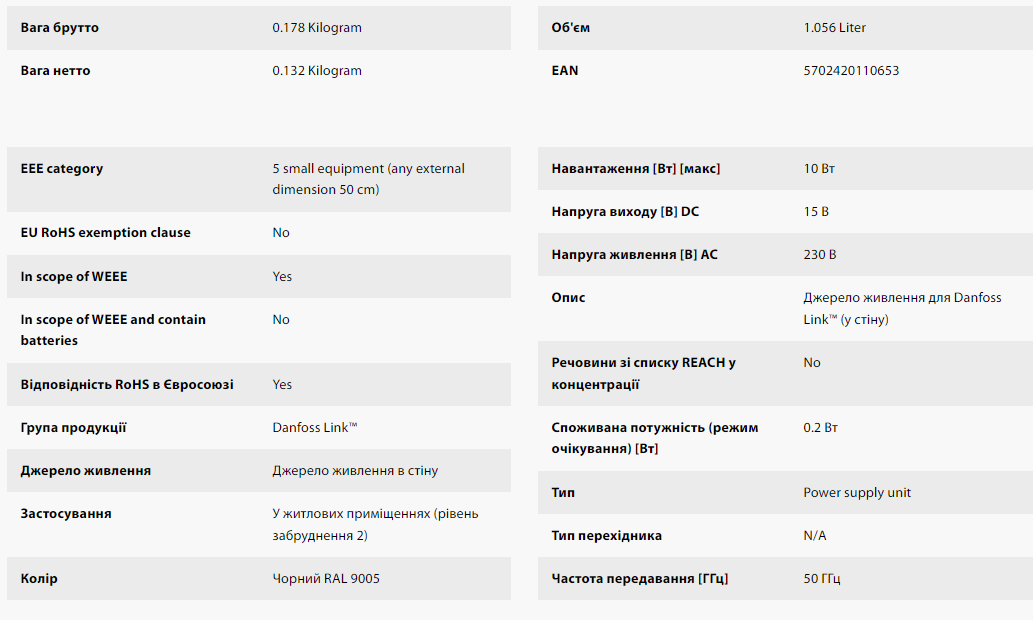 Джерело живлення для Danfoss Link у стіну (014G0260) - фото 3