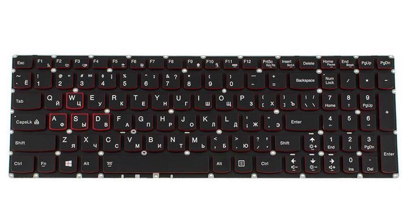 Клавиатура для ноутбука Lenovo IdeaPad Y700-15ACZ (182383)