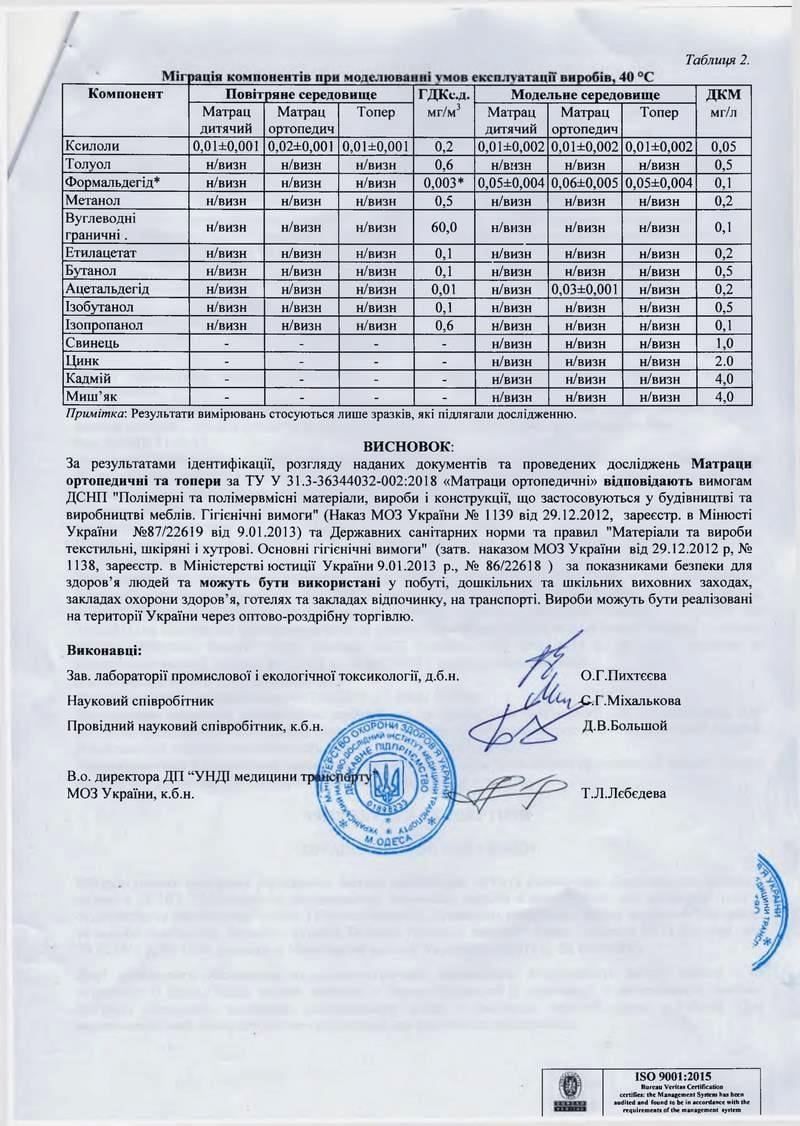Матрас ортопедический Homefort Удачный 160х200 см h 11 см (2030488) - фото 11 Матрас ортопедический Homefort Удачный 160х200 см h 11 см (2030488) - фото 11