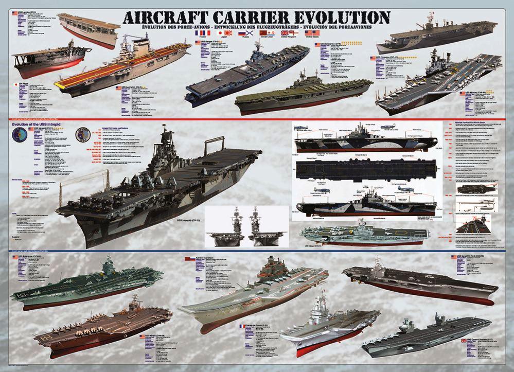 Пазлы Eurographics История авианосцев 1000 эл. (6000-0129) - фото 3 Пазлы Eurographics История авианосцев 1000 эл. (6000-0129) - фото 3