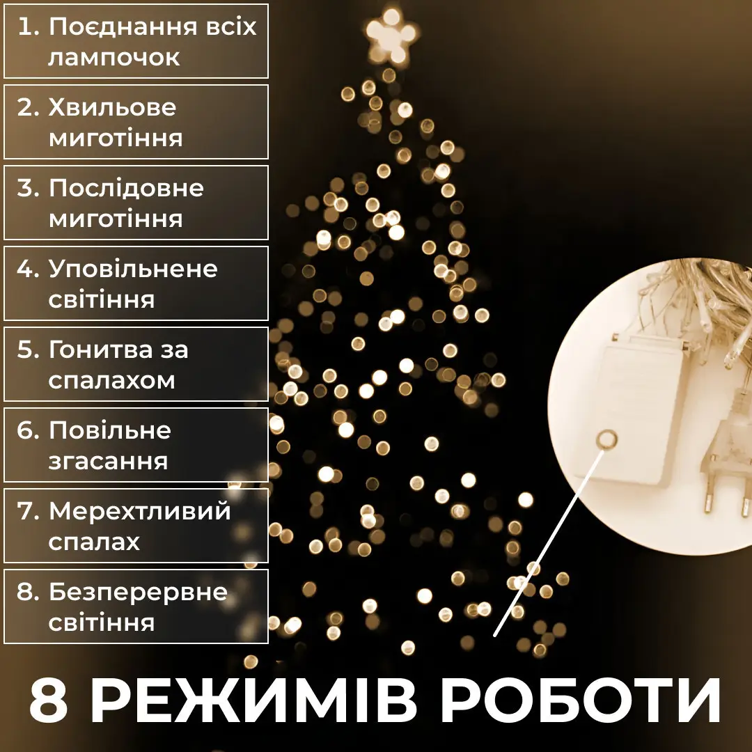 Світлодіодна гірлянда LumJolly 200 діодів, довжина 10 м прозорий кабель Тепле біле світло (1548) - фото 13