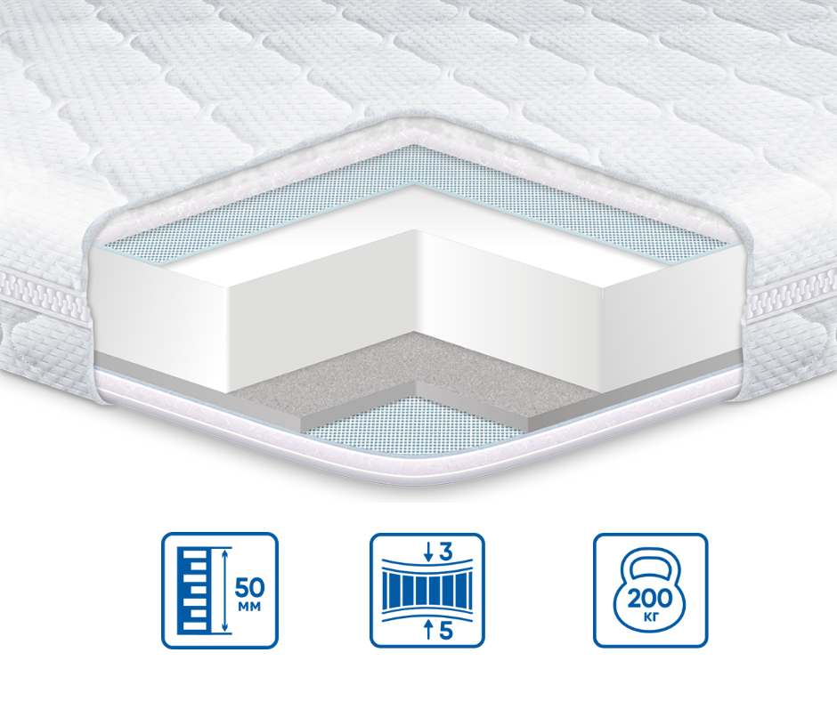 Топпер Dual трикотаж 180х200 (7856_180) - фото 11