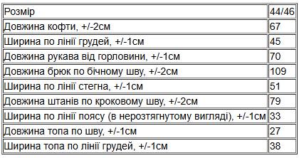 Костюм жіночий 3-ка топ/кофта/брюки Носи своє р. 44/46 Чорний (12642) - фото 2 Костюм жіночий 3-ка топ/кофта/брюки Носи своє р. 44/46 Чорний (12642) - фото 2