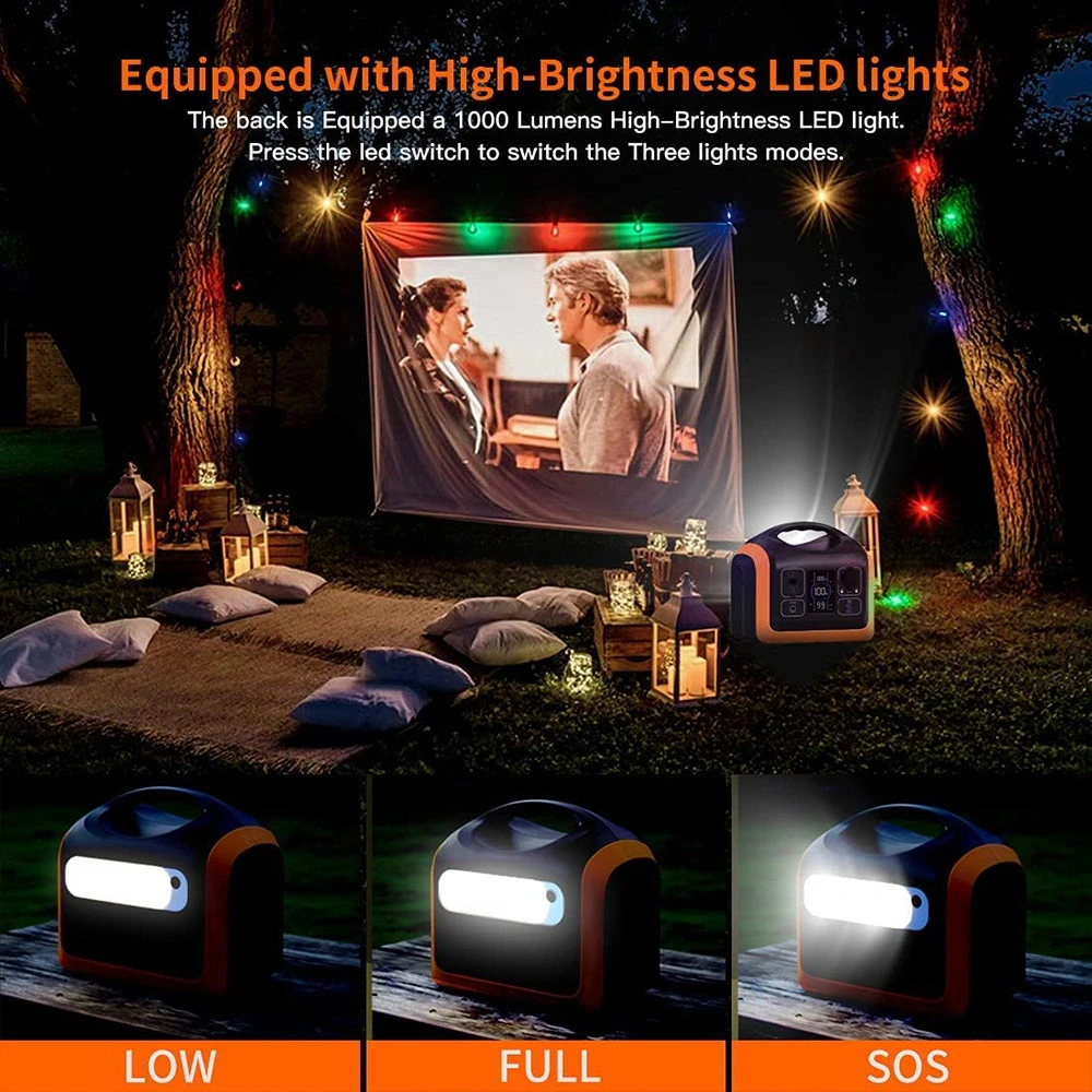 Електростанція портативна SOUOP UPP-1200 310000 mAh висококласна для зберігання енергії (2070556198) - фото 8 Електростанція портативна SOUOP UPP-1200 310000 mAh висококласна для зберігання енергії (2070556198) - фото 8