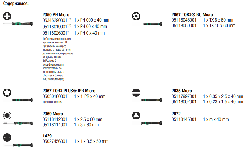 Набір викруток WERA Kraftform Micro 12 Electronics 1 (включає TORX PLUS® IPR та Microstix®) (05073677001) - фото 10