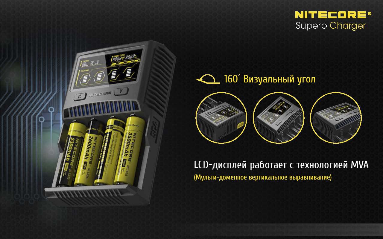 Зарядний пристрій універсальний Nitecore SC4 Ni-Cd/Ni-Mh/Li-Ion/IMR/LiFePO4 3,6-4,35V/3A LCD display 220/12V (25994135) - фото 9