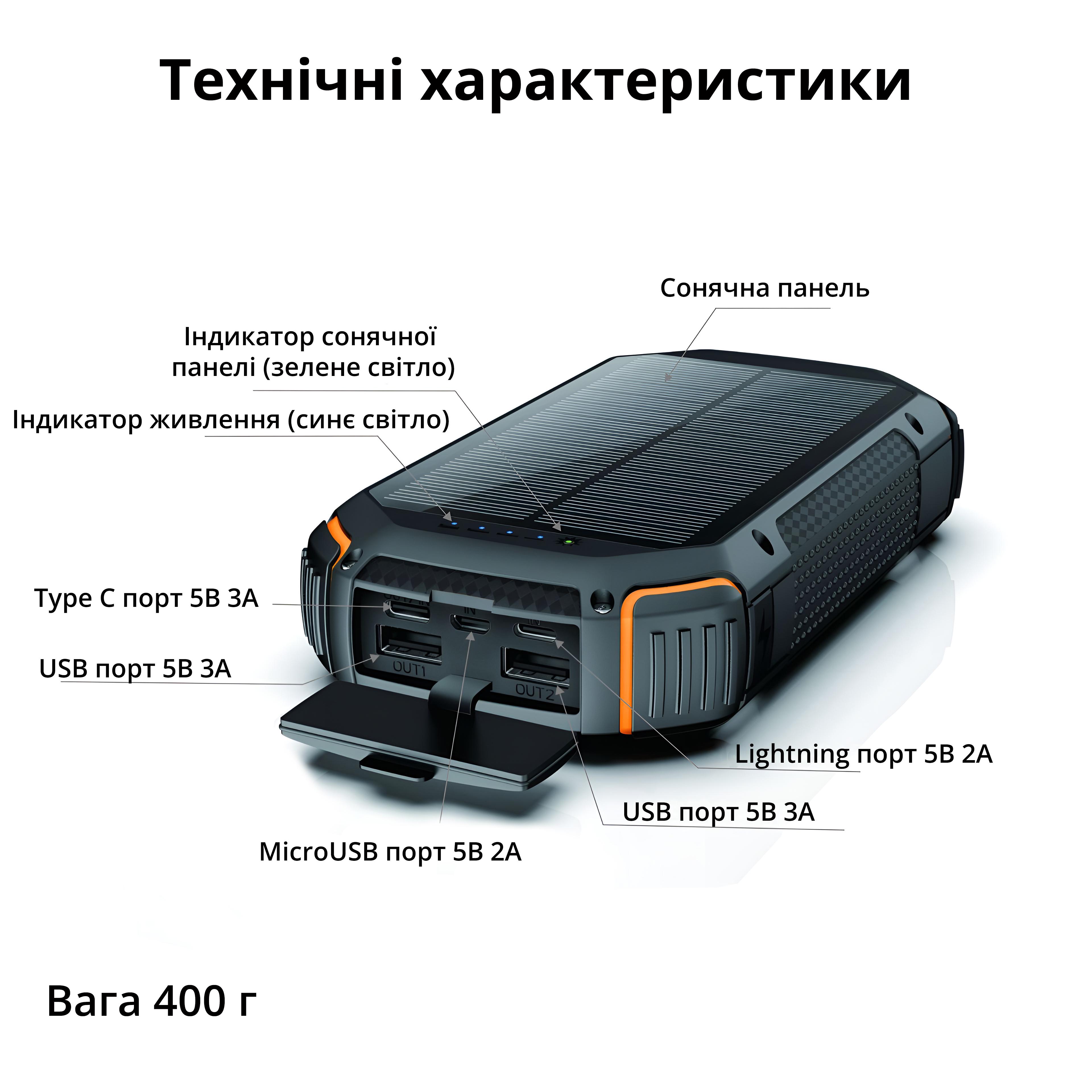 Акумулятор портативний 20000 mAh Power Bank на 2 USB виходи з бездротовою зарядкою і водонепроникним корпусом Чорний - фото 4