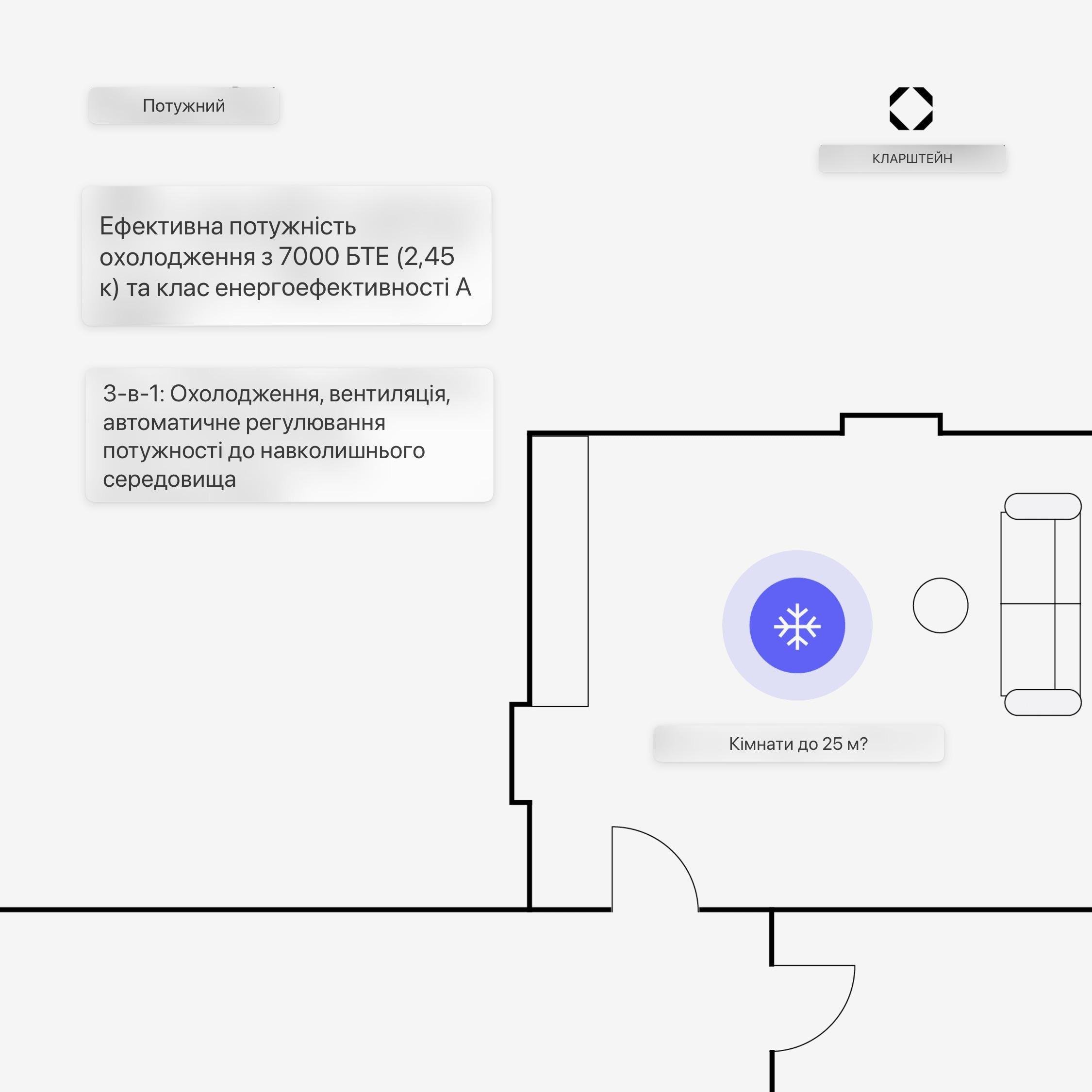Кондиционер мобильный KLARSTEIN Aero Ring (10046095) - фото 4