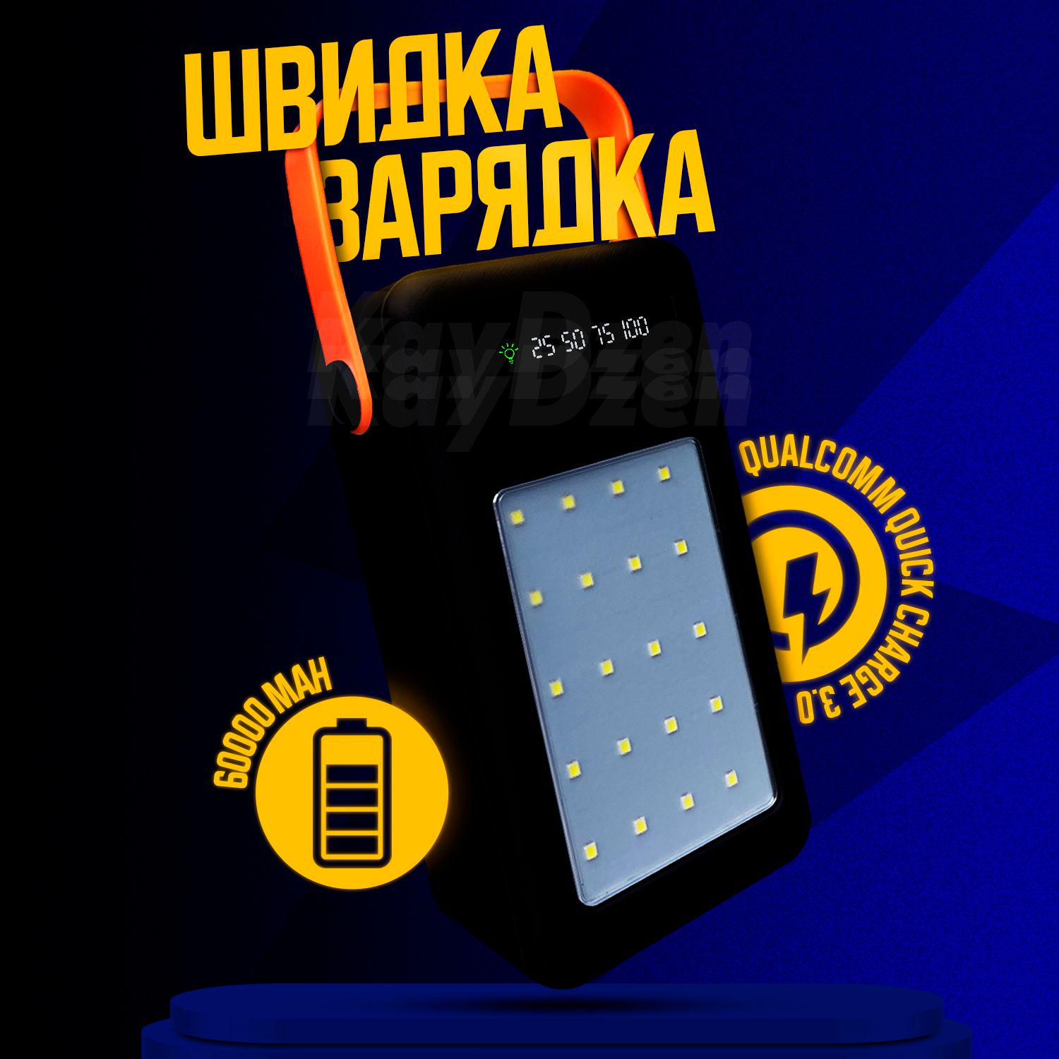 Повербанк Thatti WXJ-029 60000 mAh быстрая зарядка QC3.0 (c1f637c9) - фото 3 Повербанк Thatti WXJ-029 60000 mAh быстрая зарядка QC3.0 (c1f637c9) - фото 3