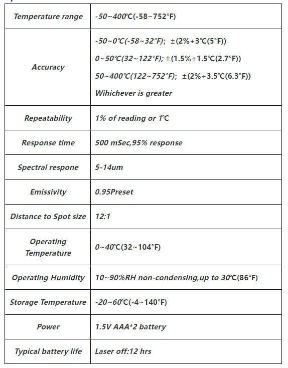 Термометр безконтактний цифровий ANENG від -50 до +400°C з лазерним покажчиком Aneng TH201 2 батареї (96031091) - фото 4 Термометр безконтактний цифровий ANENG від -50 до +400°C з лазерним покажчиком Aneng TH201 2 батареї (96031091) - фото 4