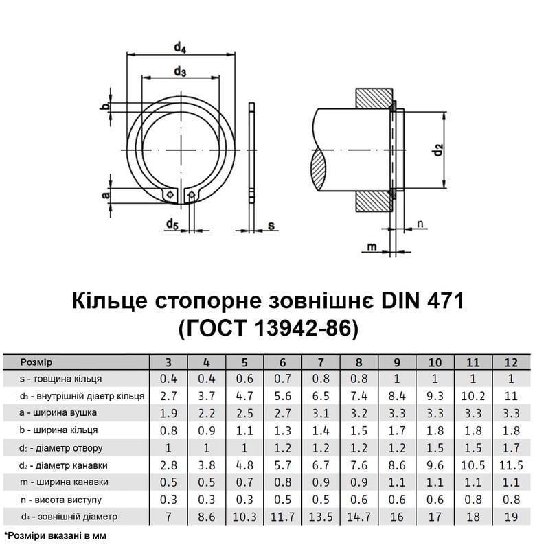 Кільце стопорне зовнішнє Metalvis DIN471 сталь без покриття ⌀ 8 мм х 0,8 мм 1000 шт. (95PK1000095PK10080) - фото 2