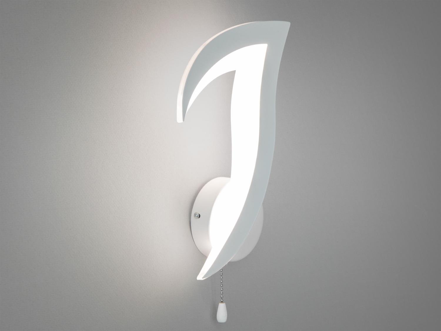 Светильник светодиодный 12W Белый (8146/1WH)