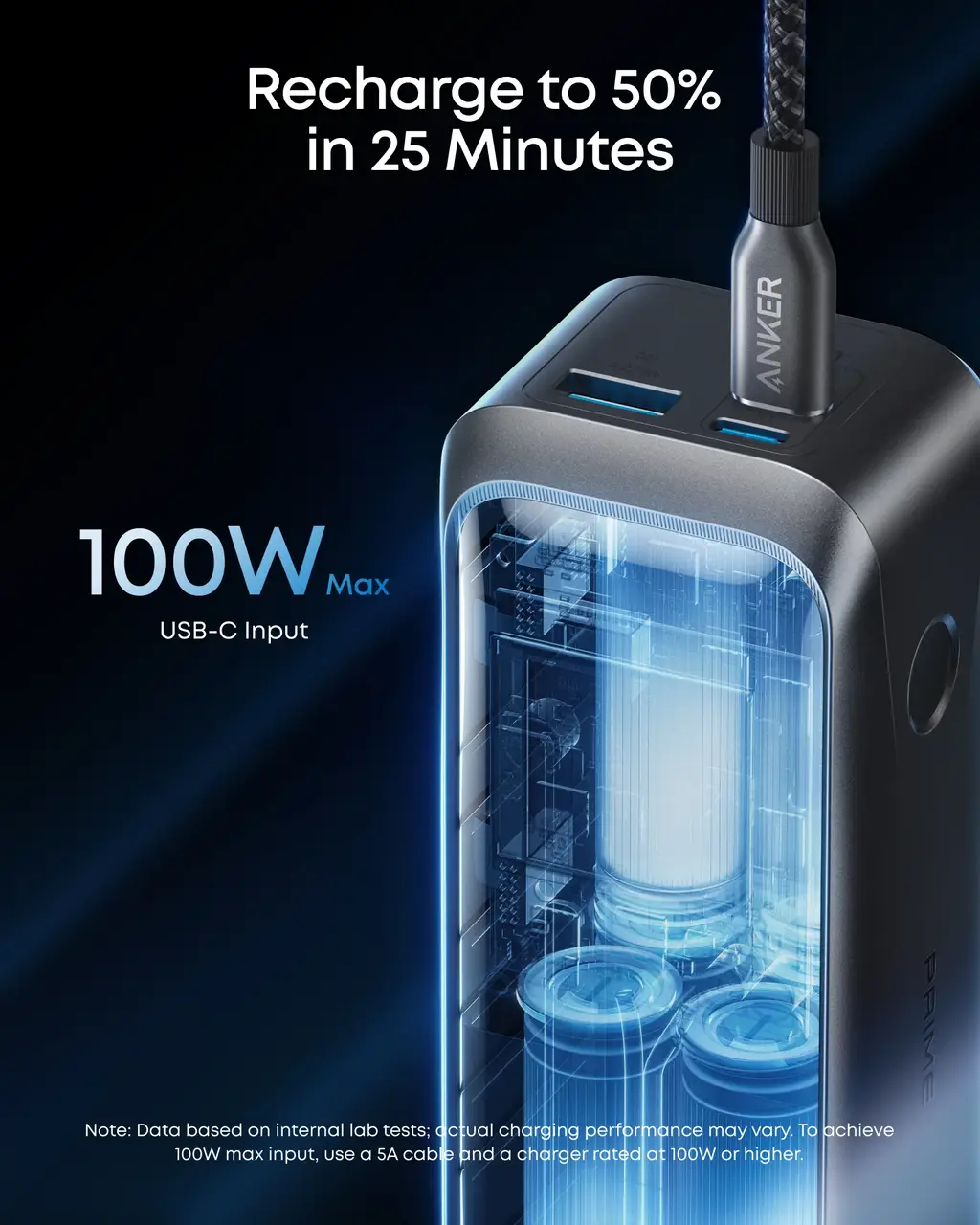 ᐉ Повербанк Anker Prime Power Bank 20000 мАг 220W PD 140W