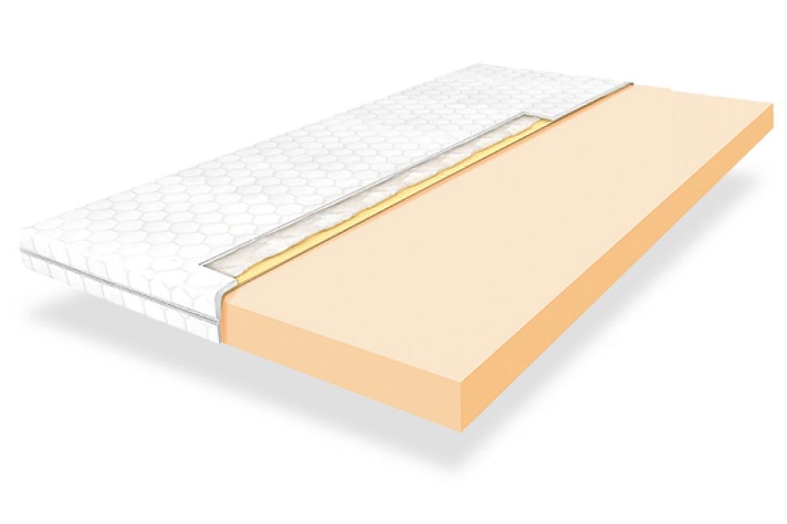 Топпер Highfoam Emerald Memo 90х200 см (EVR-5198) - фото 5