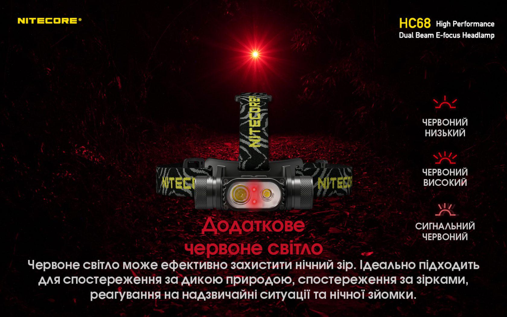 Ліхтар налобний Nitecore HC68 USB Type-C з електронним фокусуванням (010206) - фото 13 Ліхтар налобний Nitecore HC68 USB Type-C з електронним фокусуванням (010206) - фото 13