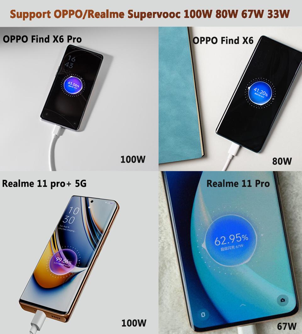 Зарядное устройство сетевое Realme SuperVOOC 100W OEM с кабелем 1 м (30773253) - фото 5 Зарядное устройство сетевое Realme SuperVOOC 100W OEM с кабелем 1 м (30773253) - фото 5
