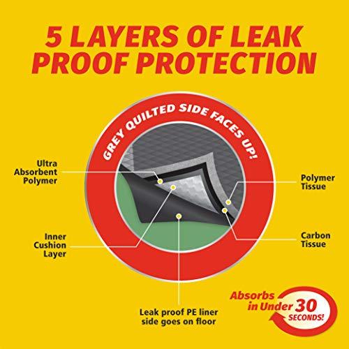 Угольные прокладки для приучения животных к горшку, (1647796366) - фото 3 Угольные прокладки для приучения животных к горшку, (1647796366) - фото 3