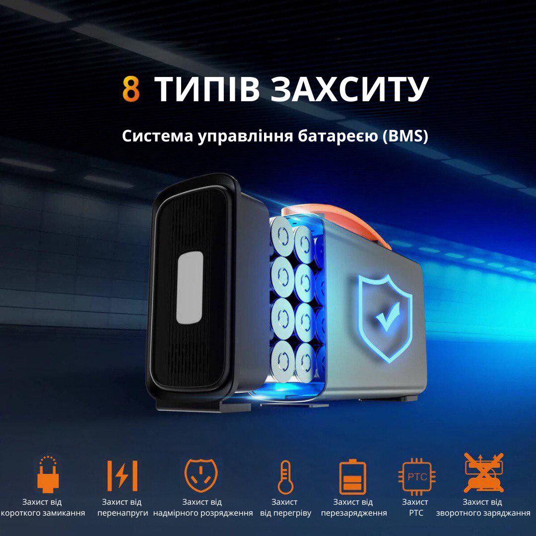 Зарядна станція CTECHI GT200 PRO 200 Вт 320 Вт/г англійська версія (с0016) - фото 5