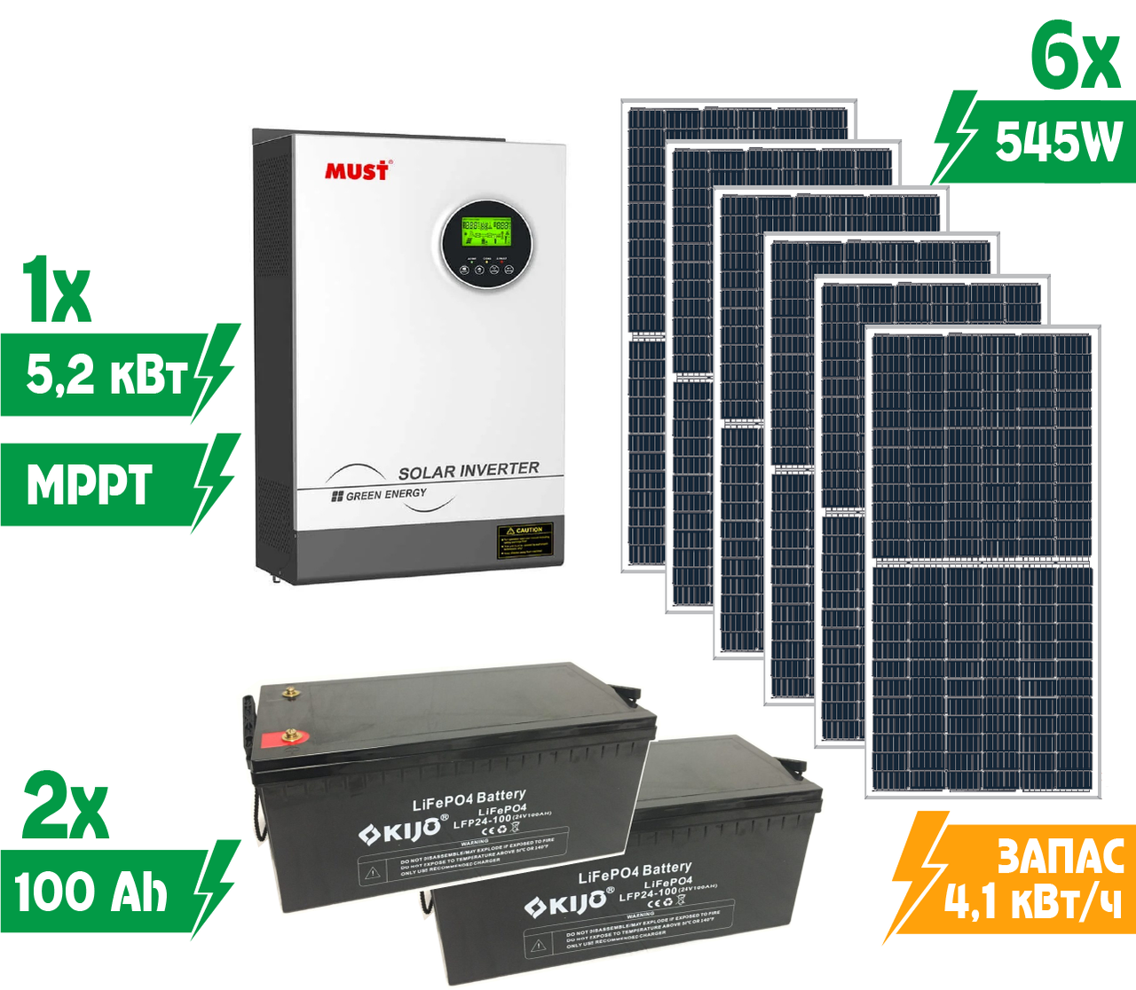 Комплект гибридной автономной солнечной электростанции Своя Энергія KAS15-52/41/327 5 кВт на литиевых АКБ - фото 2 Комплект гибридной автономной солнечной электростанции Своя Энергія KAS15-52/41/327 5 кВт на литиевых АКБ - фото 2