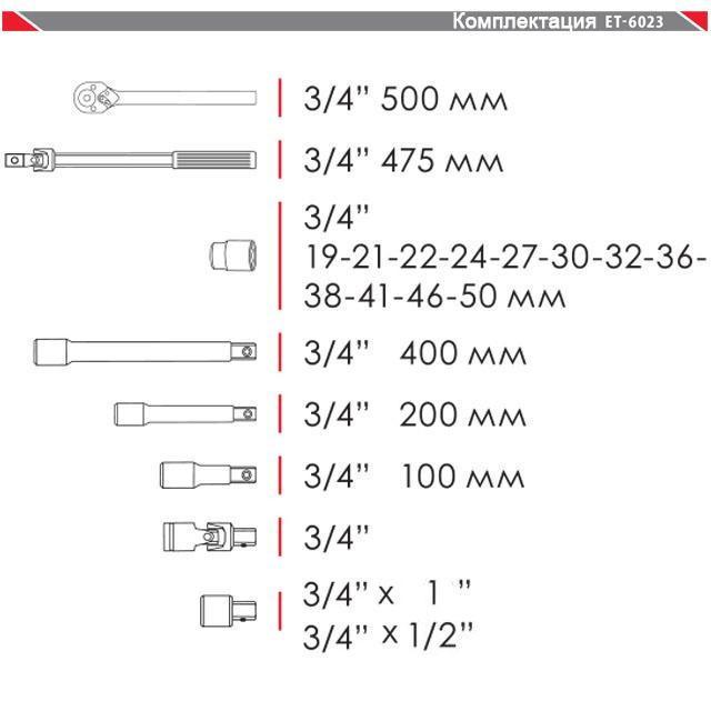 Набор инструментов профессиональный Intertool ET-6023 пластиковом кейс 3/4" 20 ед. 19-50 мм - фото 2