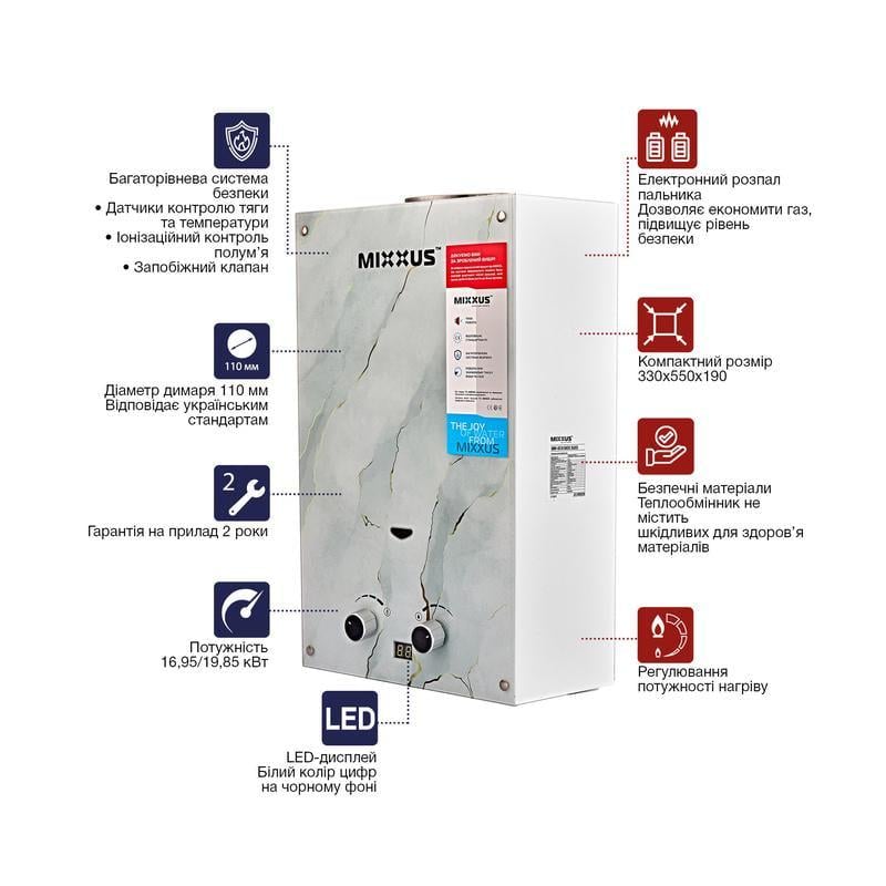 Газова колонка MIXXUS GWH-0510 BASIC GLASS димохідна панель зі скла 17 кВт 10 л/хв (OL-WH0026) - фото 4 Газова колонка MIXXUS GWH-0510 BASIC GLASS димохідна панель зі скла 17 кВт 10 л/хв (OL-WH0026) - фото 4