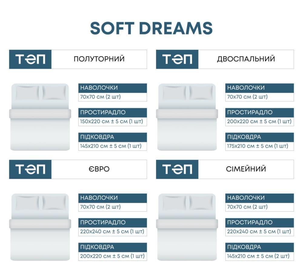 Комплект постельного белья ТЕП Soft Dreams Miracle двуспальный 175x210 см наволочки 2х70х70 см (17930) - фото 8