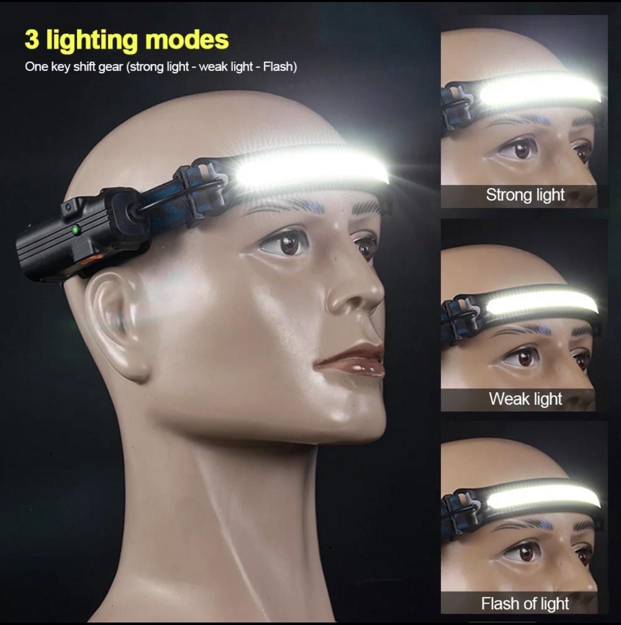 Ліхтар налобний з датчиком руху W690-2 - фото 2 Ліхтар налобний з датчиком руху W690-2 - фото 2